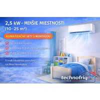 2,5 kW – menšie miestnosti (10 – 25 m²)